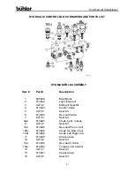 Preview for 11 page of Buhler Commercial FK348 Operator And Parts Manual