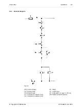 Предварительный просмотр 21 страницы Buhler DFTA 12 Operating Instructions Manual