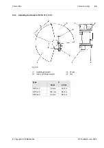 Предварительный просмотр 25 страницы Buhler DFTA 12 Operating Instructions Manual