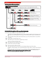 Предварительный просмотр 13 страницы Buhler EGK 4S Installation And Operation Instructions Manual