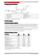 Предварительный просмотр 21 страницы Buhler EGK 4S Installation And Operation Instructions Manual