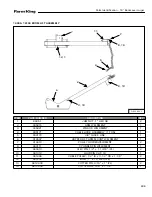 Предварительный просмотр 239 страницы Buhler Farm King 16104 Operator And Parts Manual
