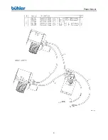 Предварительный просмотр 12 страницы Buhler Farm king FK368 Operator'S & Parts Manual