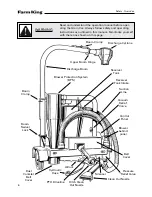 Preview for 6 page of Buhler Farm King Grain Vac Conveyair 6640 Operator And Parts Manual