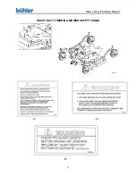 Preview for 10 page of Buhler FK369 Operator And Parts Manual