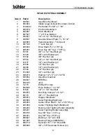 Preview for 40 page of Buhler FK370 Operator And Parts Manual