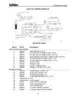 Preview for 46 page of Buhler FK370 Operator And Parts Manual