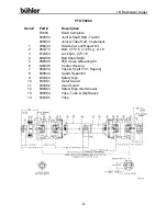 Preview for 48 page of Buhler FK370 Operator And Parts Manual