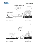 Preview for 12 page of Buhler Fram King FK372 Operator'S & Parts Manual