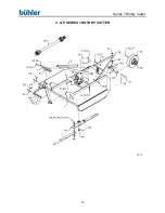 Preview for 15 page of Buhler Fram King FK372 Operator'S & Parts Manual