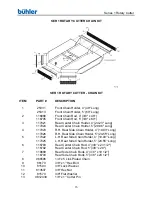 Preview for 18 page of Buhler Fram King FK372 Operator'S & Parts Manual