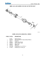 Preview for 19 page of Buhler Fram King FK372 Operator'S & Parts Manual