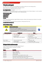 Preview for 22 page of Buhler GAS 222.21 Ex2 Installation And Operation Instructions Manual