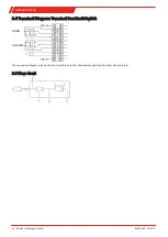 Preview for 26 page of Buhler GAS 222.21 Ex2 Installation And Operation Instructions Manual