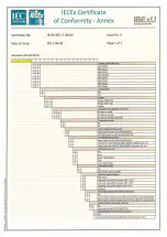 Preview for 39 page of Buhler GAS 222.21 Ex2 Installation And Operation Instructions Manual