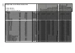 Preview for 42 page of Buhler GAS 222.21 Ex2 Installation And Operation Instructions Manual