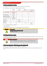 Предварительный просмотр 11 страницы Buhler GAS 222.30 Ex2 Installation And Operation Instructions Manual