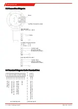 Предварительный просмотр 24 страницы Buhler GAS 222.31 Ex2 Installation And Operation Instructions Manual