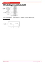 Предварительный просмотр 25 страницы Buhler GAS 222.31 Ex2 Installation And Operation Instructions Manual