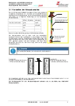 Preview for 9 page of Buhler Nivotemp NT64 Installation And Operation Instruction Manual