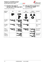 Preview for 24 page of Buhler Nivotemp NT64 Installation And Operation Instruction Manual