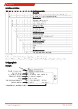 Preview for 6 page of Buhler P2.2 ATEX Assembly, Installation And Operation Instructions