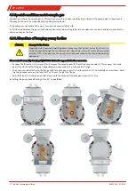 Preview for 14 page of Buhler P2.2 ATEX Assembly, Installation And Operation Instructions