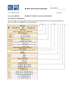 Preview for 59 page of Buhler P2.2 ATEX Assembly, Installation And Operation Instructions