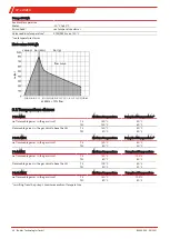 Preview for 30 page of Buhler P2 AMEX Series Installation And Operation Instruction Manual