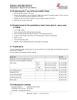 Preview for 32 page of Buhler PKE 511 Installation And Operation Instruction Manual