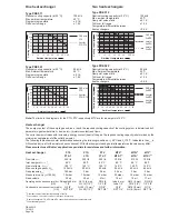 Preview for 39 page of Buhler PKE 511 Installation And Operation Instruction Manual