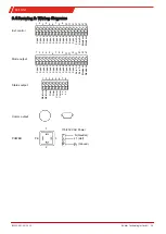 Preview for 31 page of Buhler SCS 104 Installation And Operation Instructions Manual