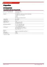 Preview for 67 page of Buhler SCS 104 Installation And Operation Instructions Manual