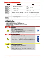 Preview for 30 page of Buhler TC-Double Original Instructions Manual