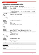 Preview for 25 page of Buhler TC-MIDI 6111 Installation And Operation Instructions Manual