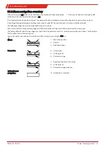 Preview for 21 page of Buhler TC-Standard (+) X2 Installation And Operation Instructions Manual