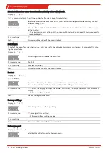 Preview for 26 page of Buhler TC-Standard (+) X2 Installation And Operation Instructions Manual