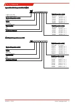 Preview for 5 page of Buhler TF-E-Pt100 Installation And Operation Instructions Manual