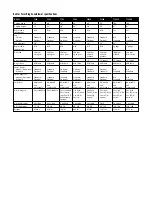 Preview for 1 page of Buhler Y1080C Specifications