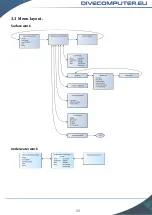 Предварительный просмотр 25 страницы BÜHLMANN ZHL-16C GF User Manual