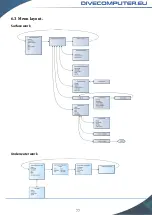 Предварительный просмотр 77 страницы BÜHLMANN ZHL-16C GF User Manual