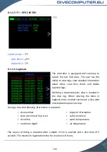 Предварительный просмотр 108 страницы BÜHLMANN ZHL-16C GF User Manual