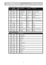 Preview for 73 page of Buhnen HB 710 HT Operating Manual