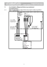 Preview for 77 page of Buhnen HB 710 HT Operating Manual