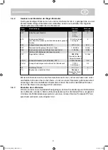 Preview for 8 page of Buhnen HB 720 K Operating Manual