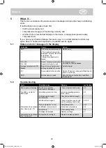 Preview for 26 page of Buhnen HB 720 K Operating Manual