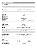 Preview for 4 page of Buhnen PAM Powerline  H206700 Operating Instructions Manual