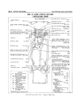 Предварительный просмотр 14 страницы Buick 1966 Service Manual