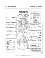 Предварительный просмотр 18 страницы Buick 1966 Service Manual