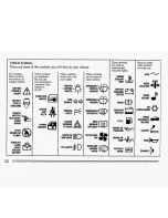 Предварительный просмотр 14 страницы Buick 1993 LeSabre Owner'S Manual